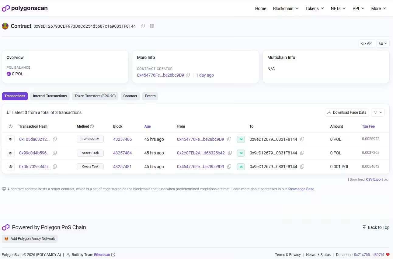 Arix Labs