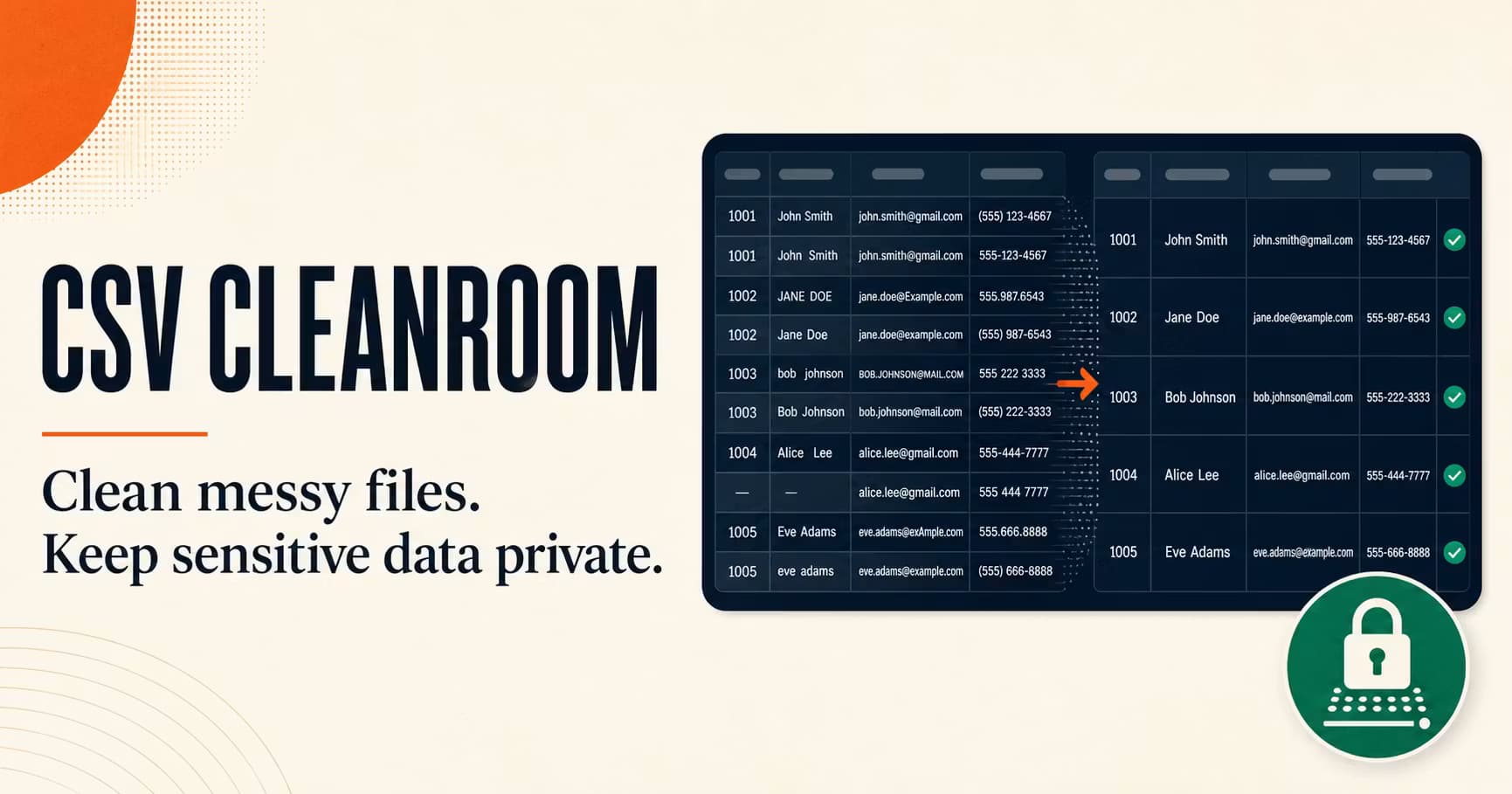 CSV Cleanroom