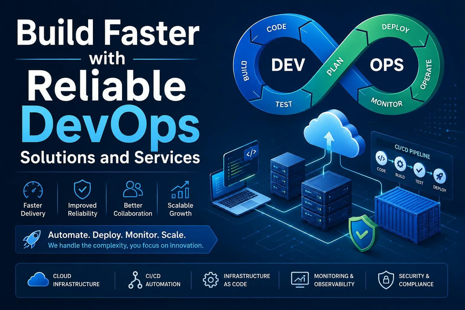 devops solutions and services