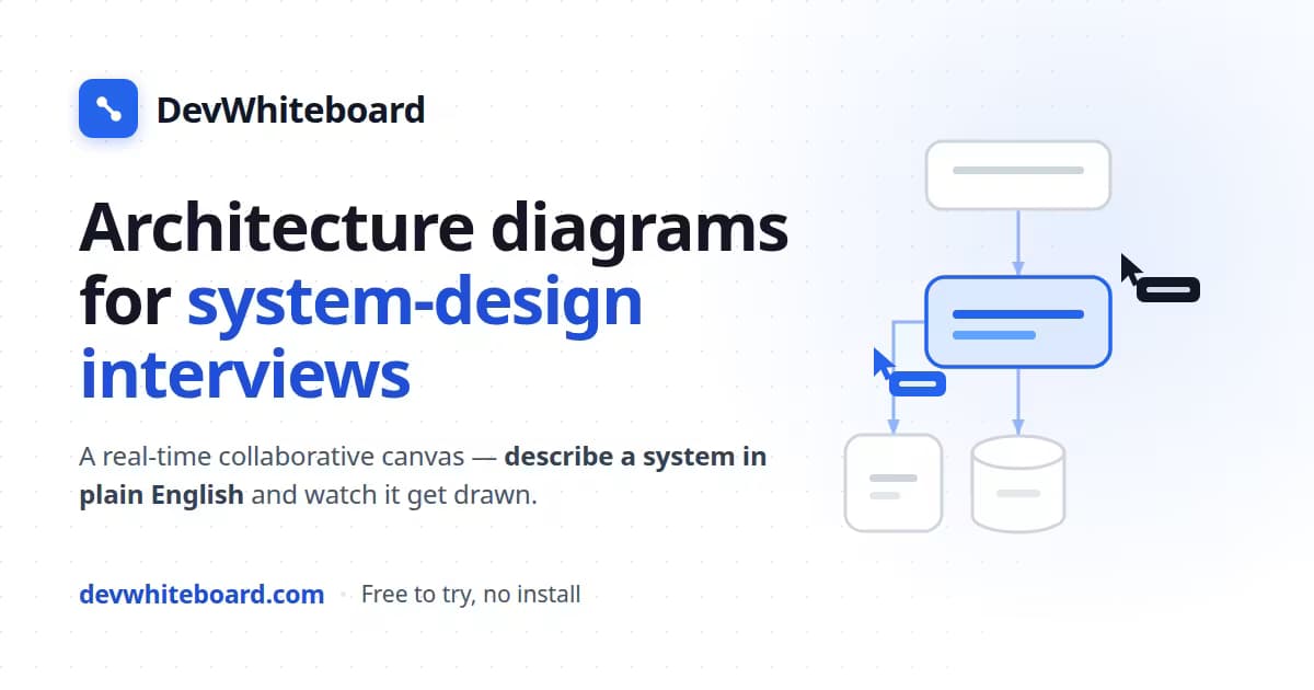 DevWhiteboard