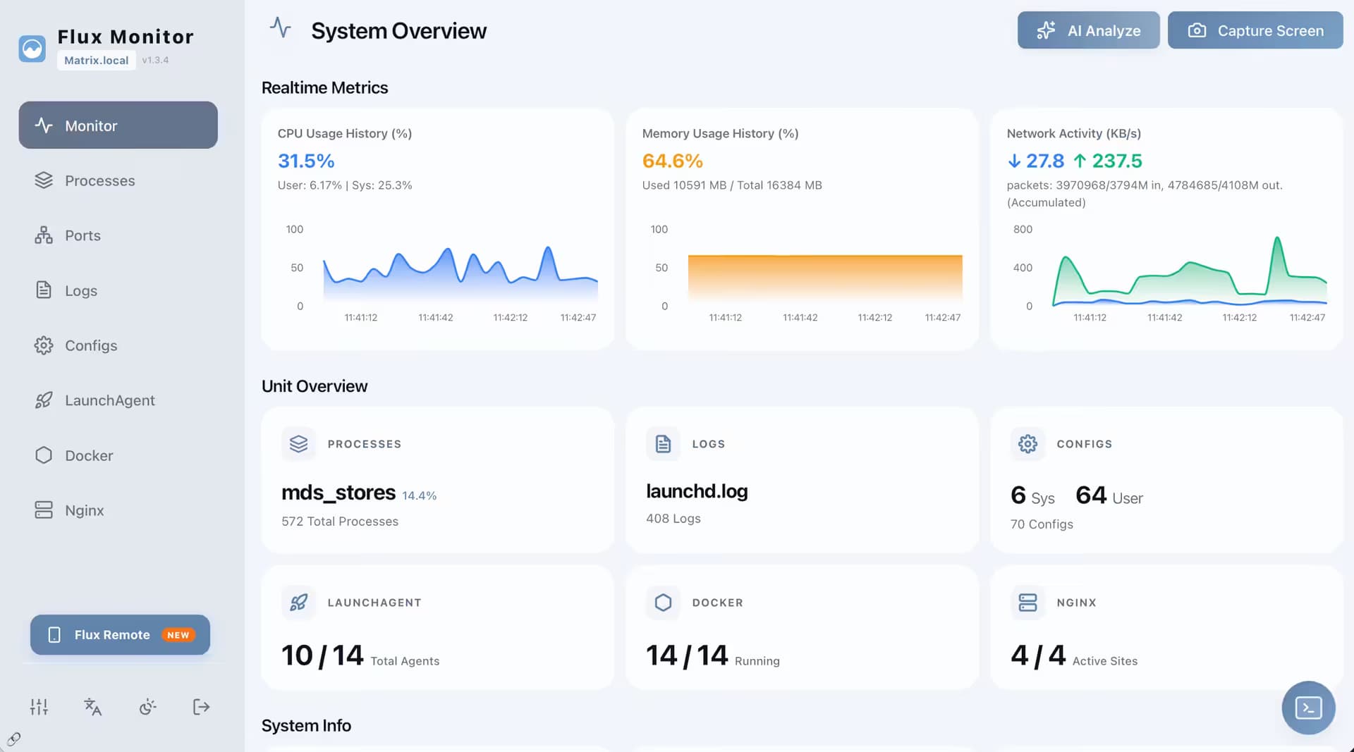 Flux Monitor