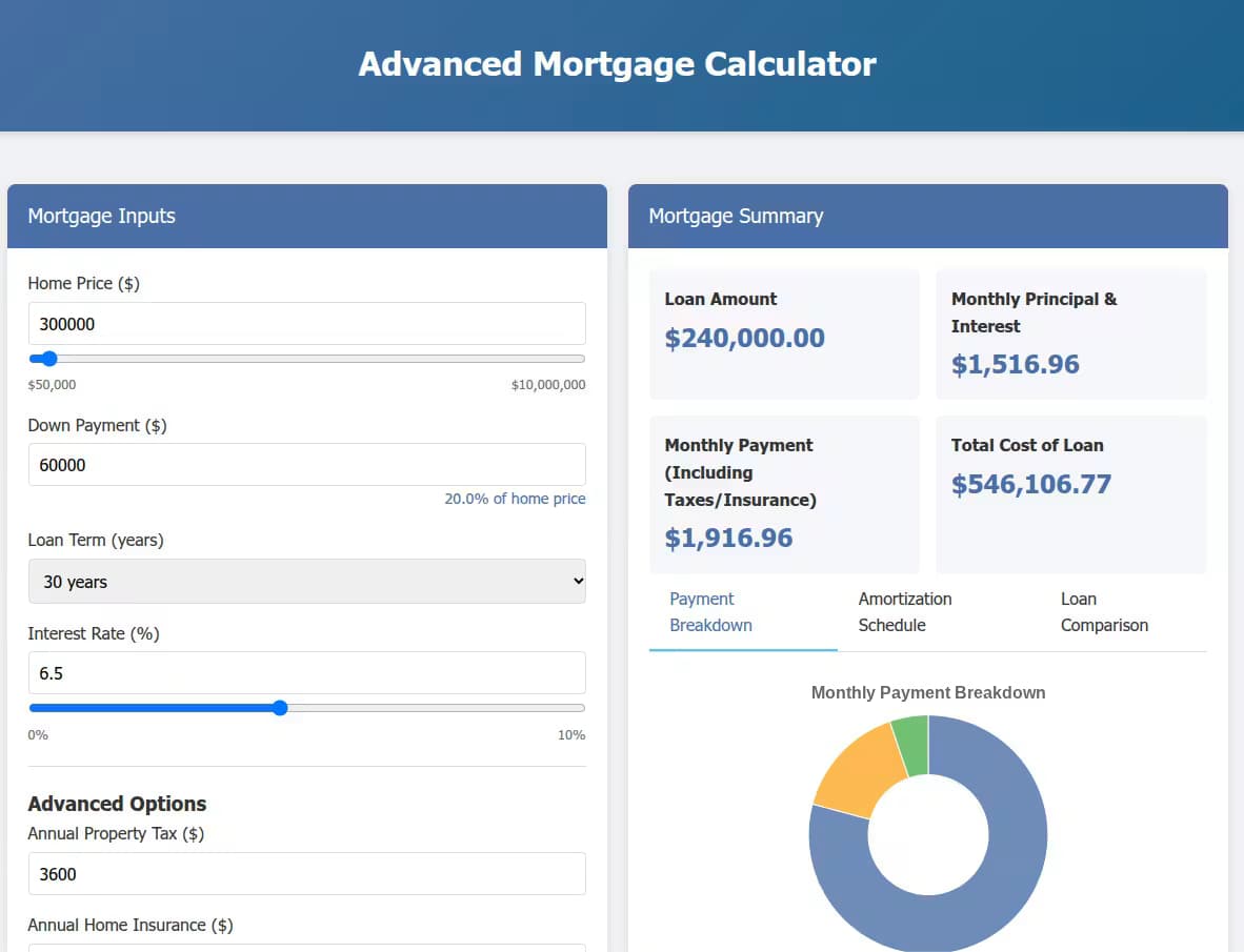 FreeWWW Mortgage Calculator
