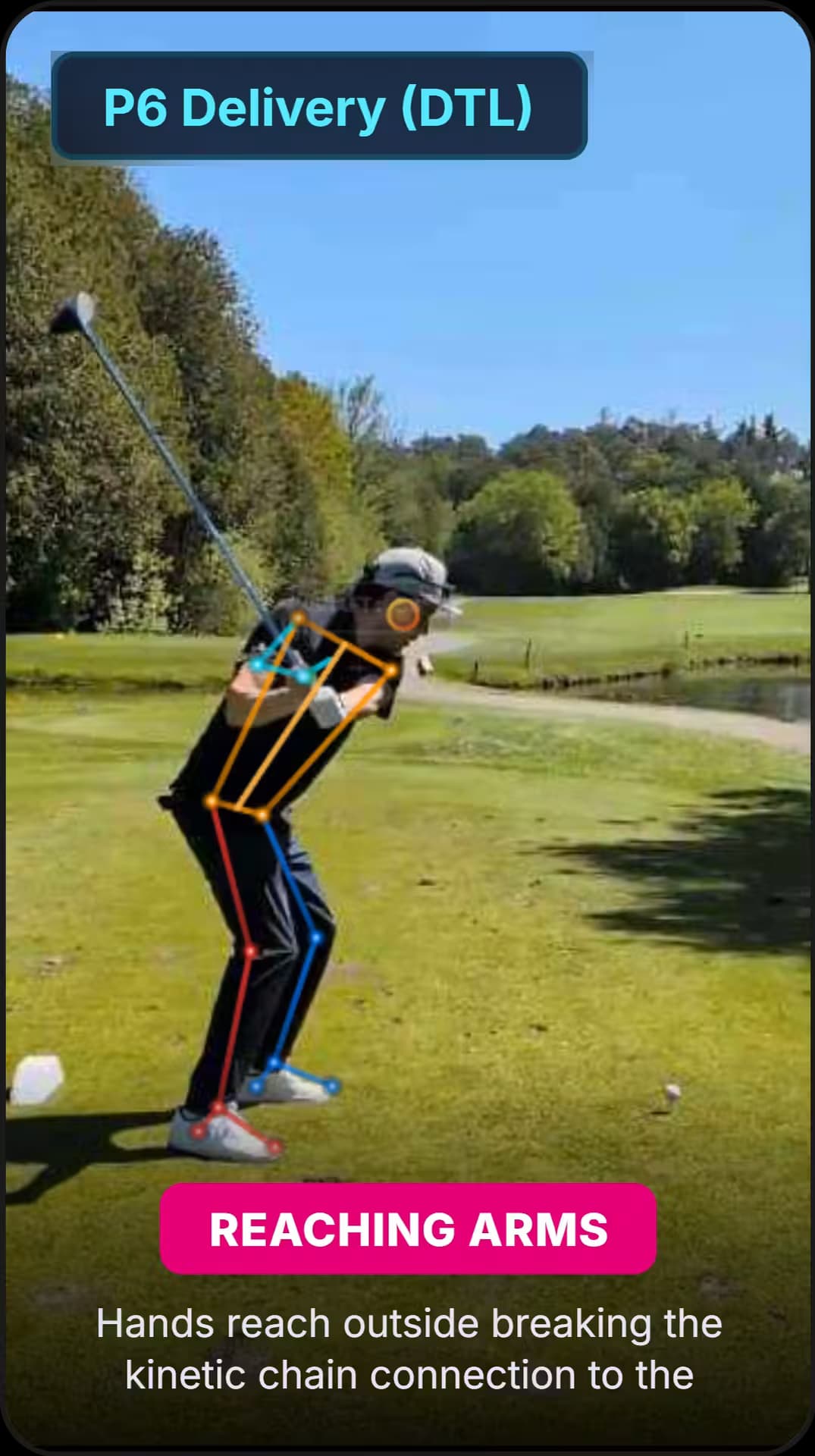 Ai Golf School