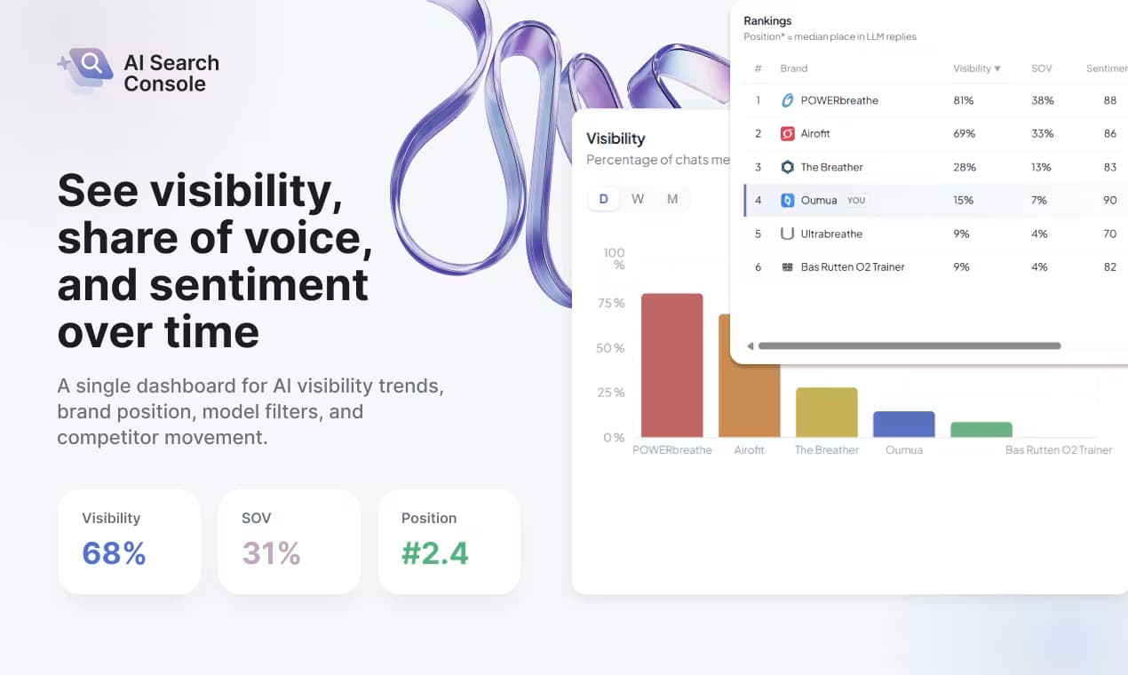 AI Search Console