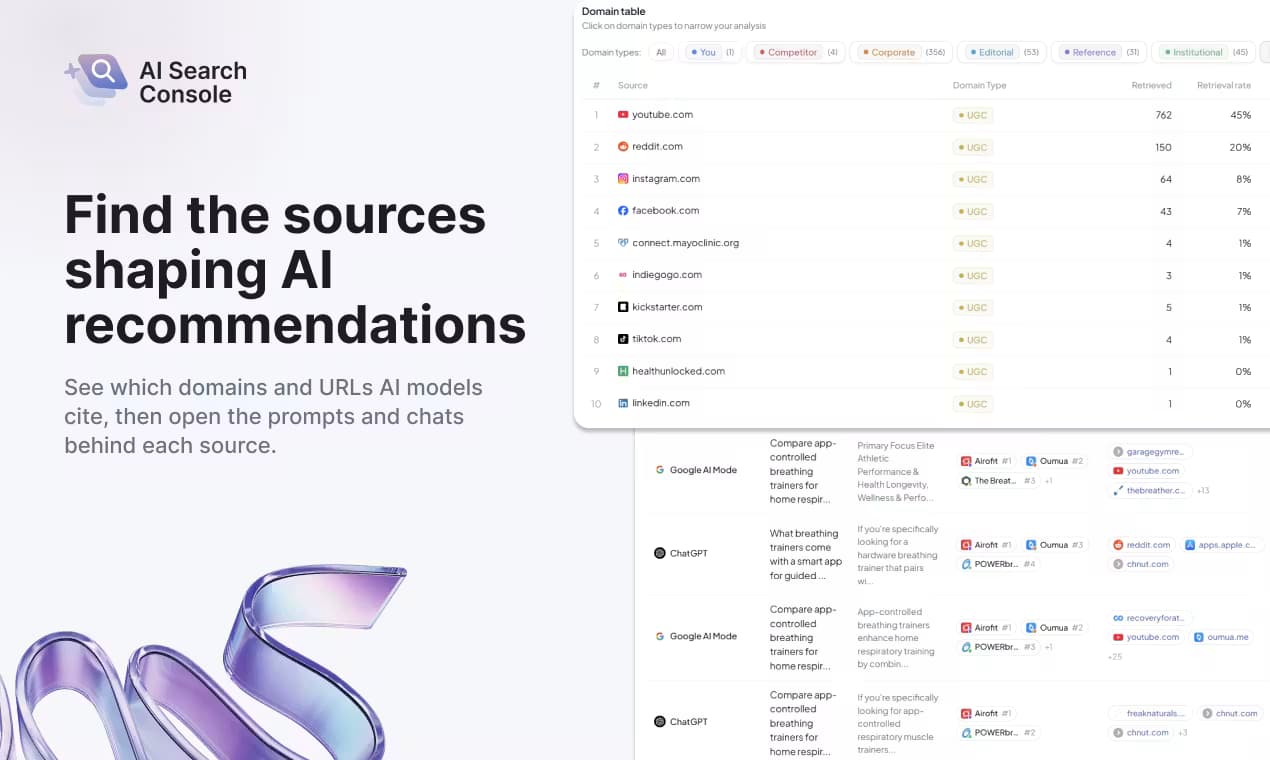 AI Search Console