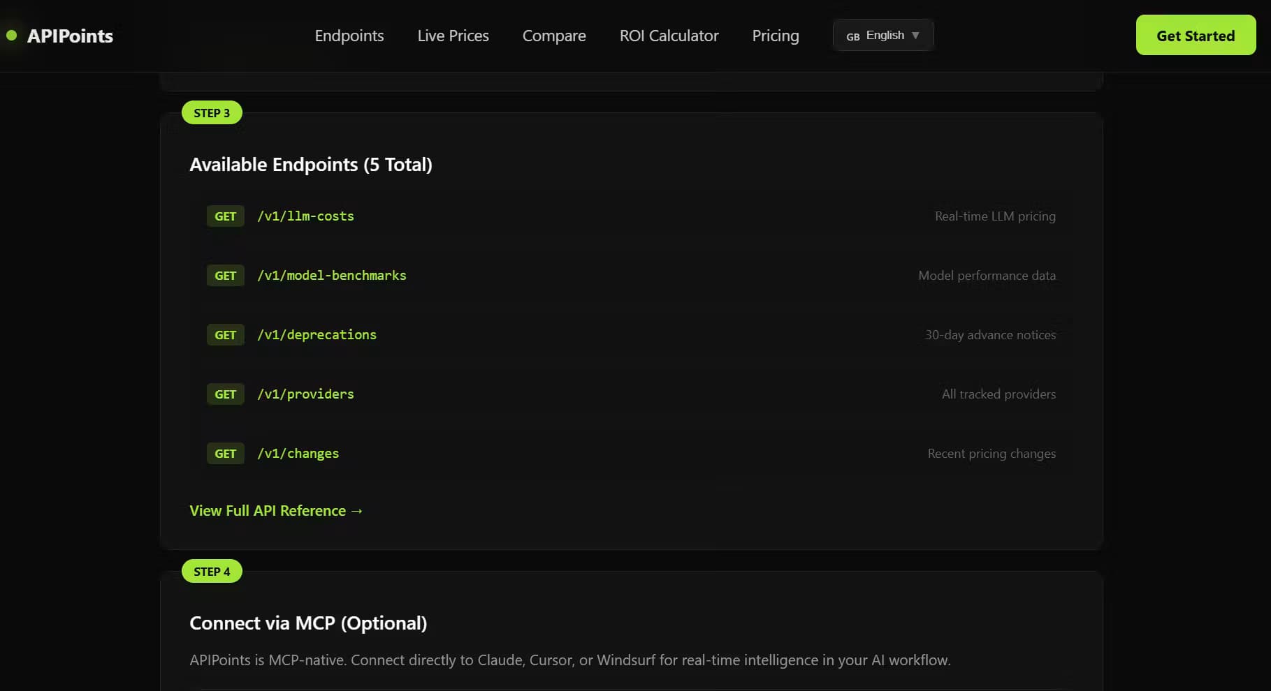 APIPoints