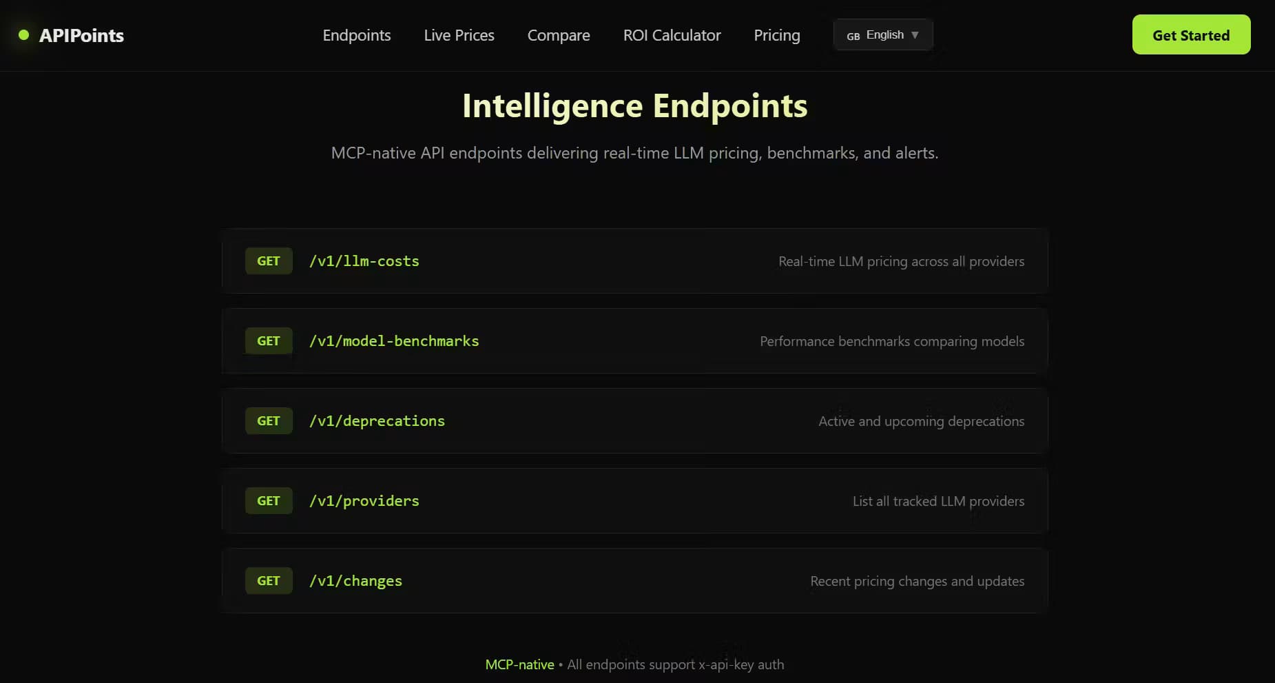 APIPoints