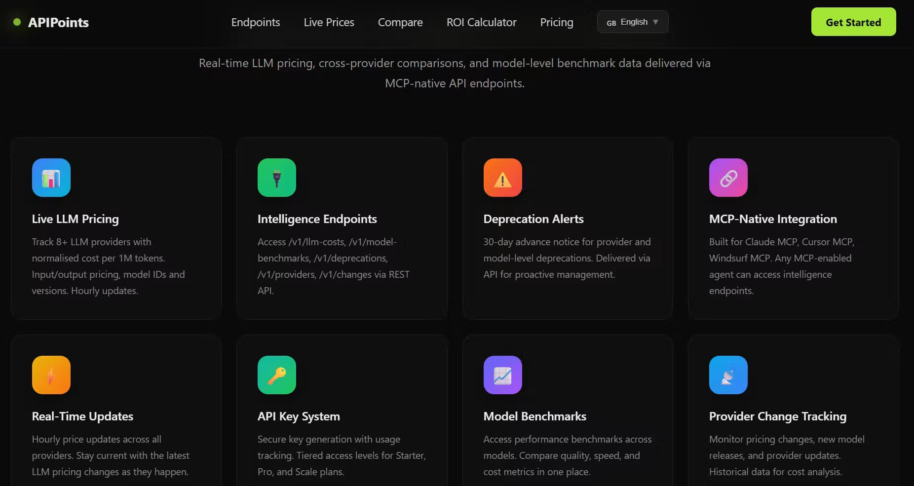 APIPoints