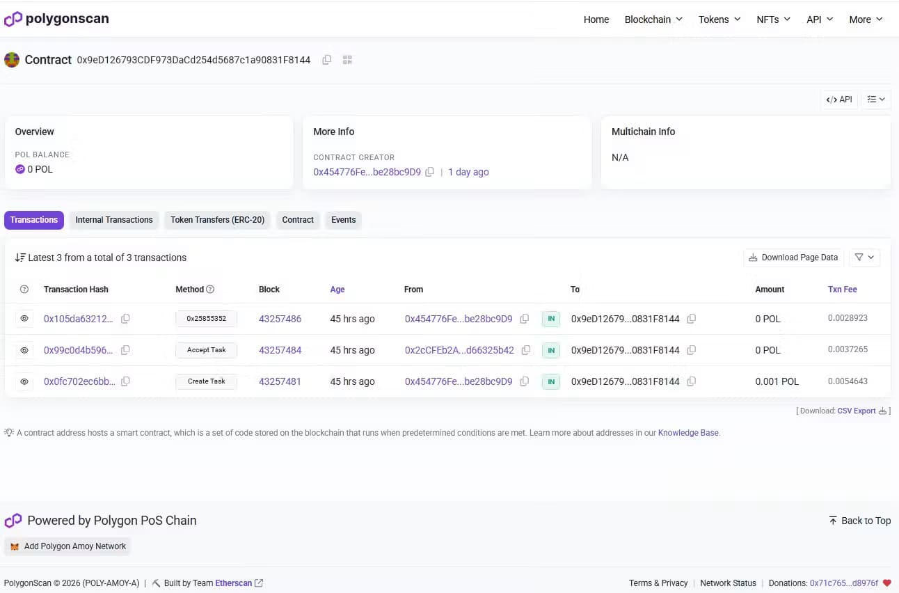 Arix Labs