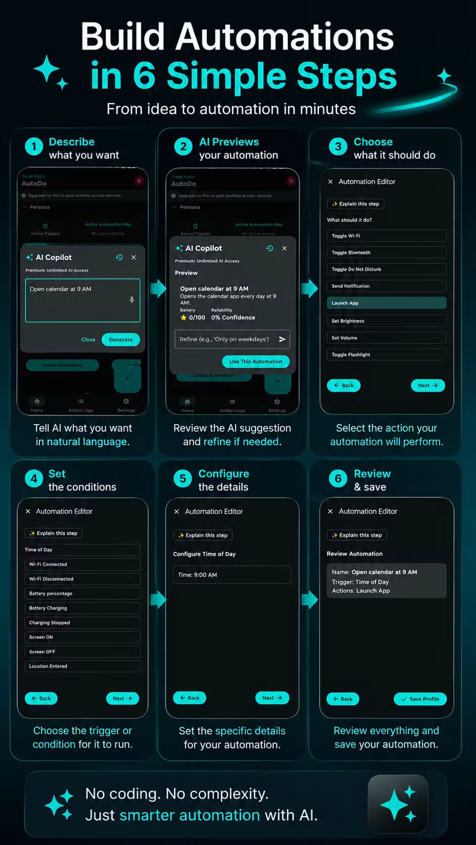 AutoDo AI