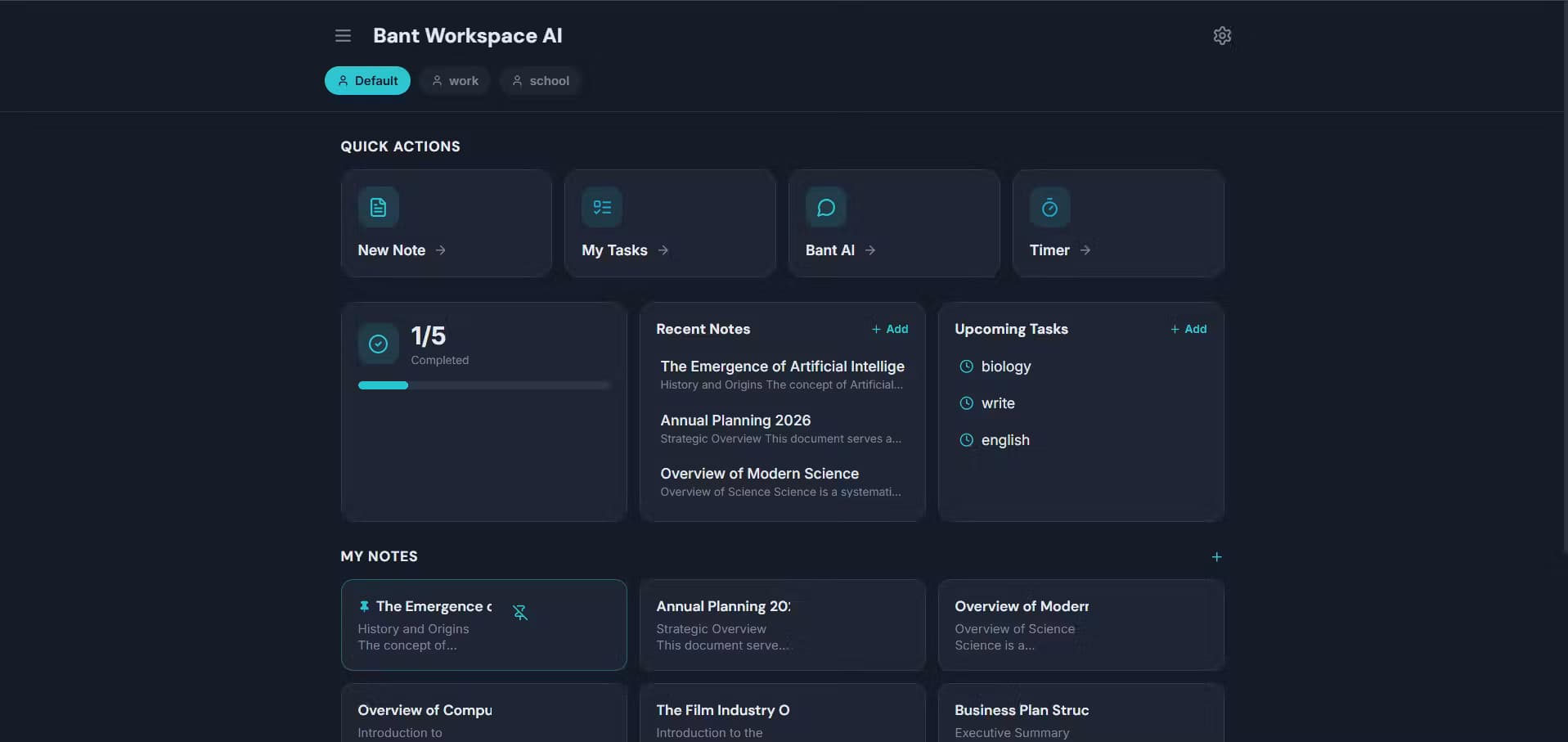 Bant workspace Ai