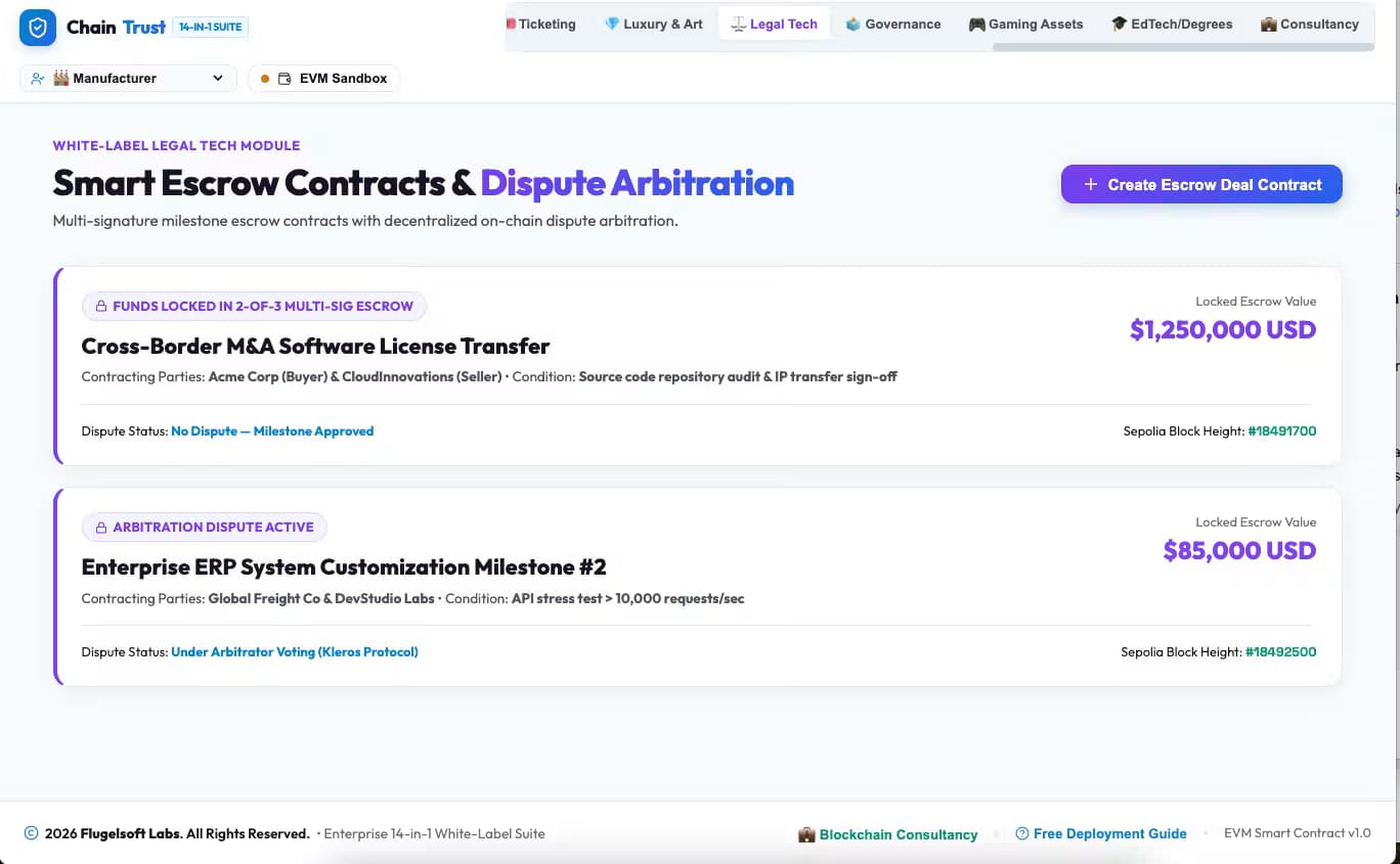 ChainTrust