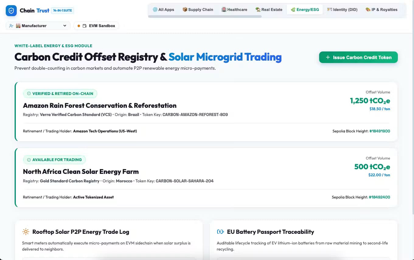 ChainTrust