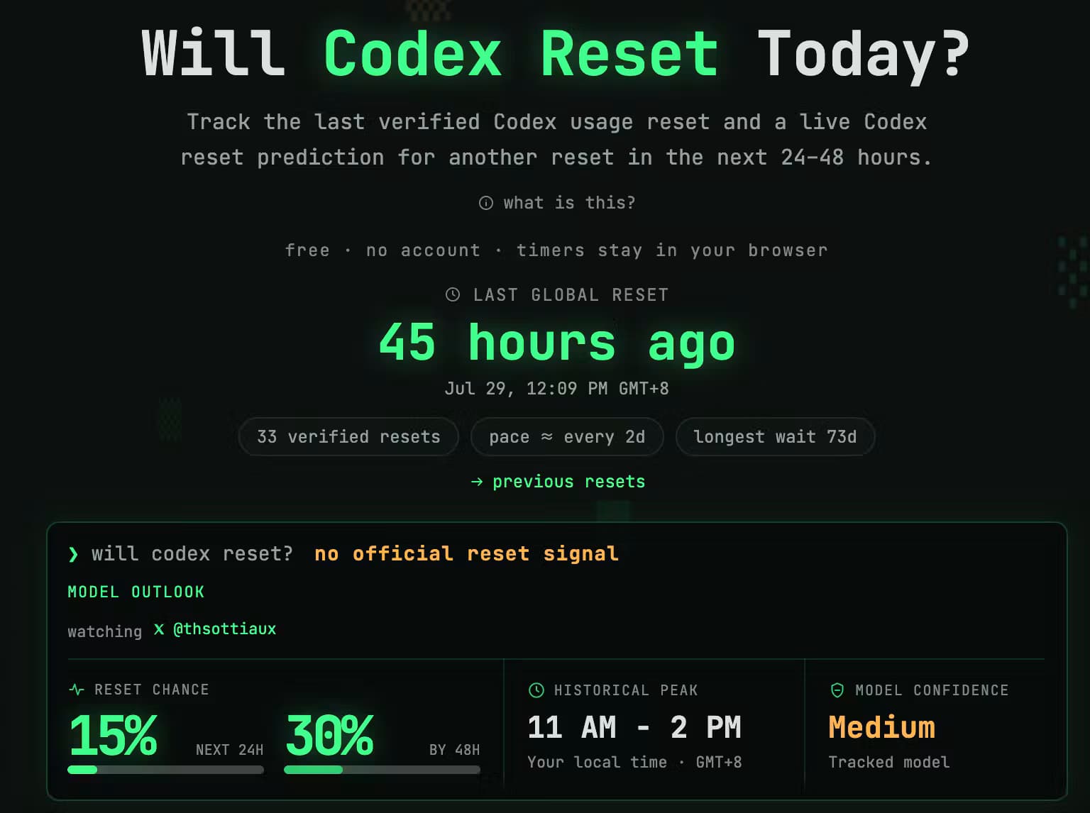 Codex Reset