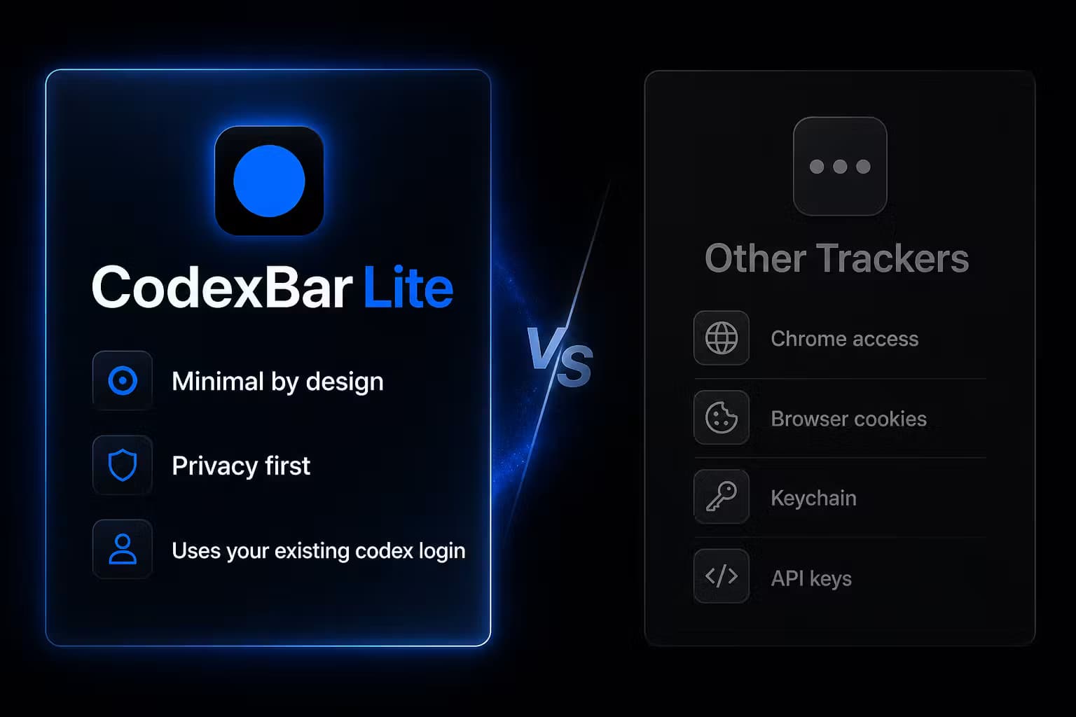 CodexBar Lite