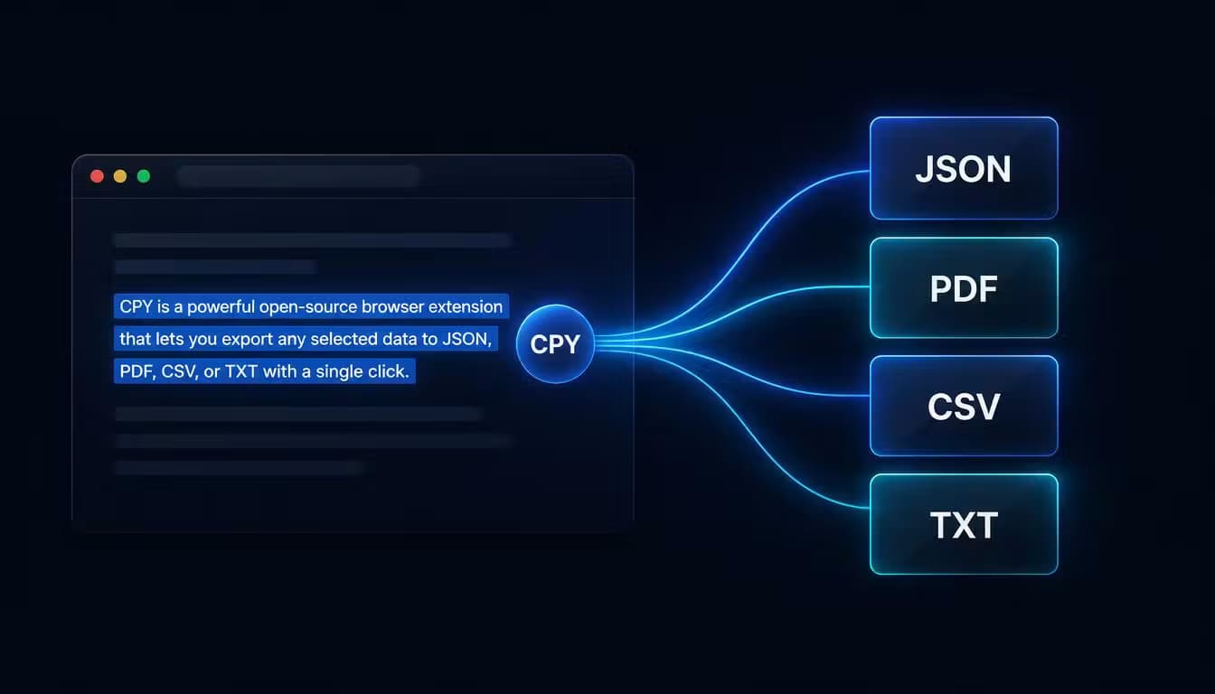 CPY