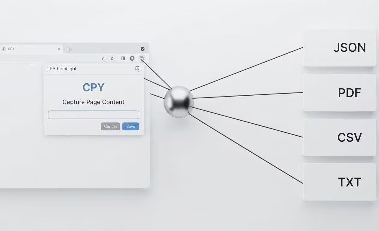 CPY