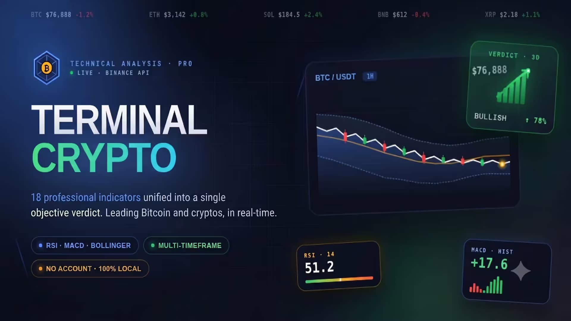 Crypto Terminal