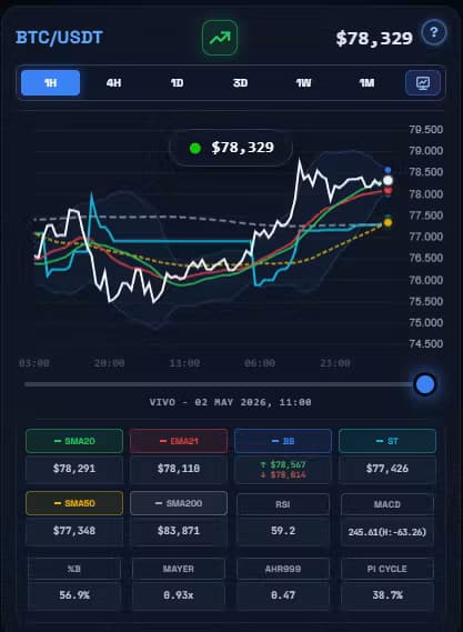 Crypto Terminal