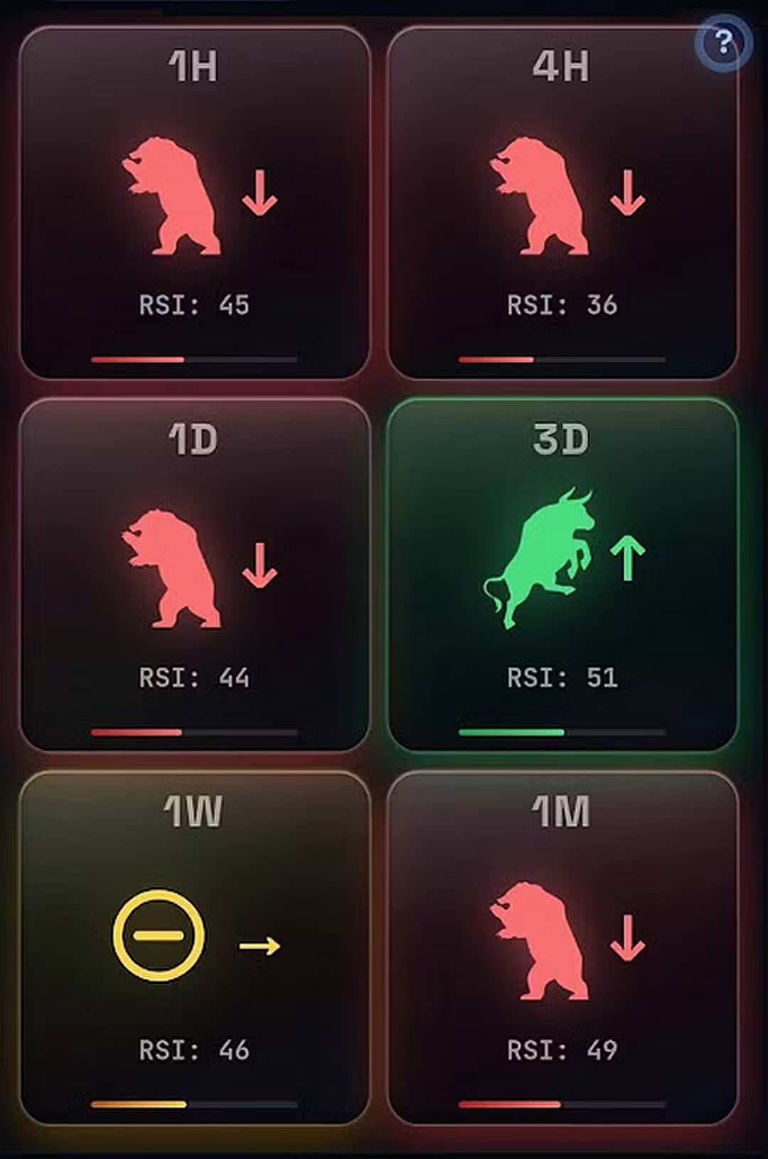 Crypto Terminal