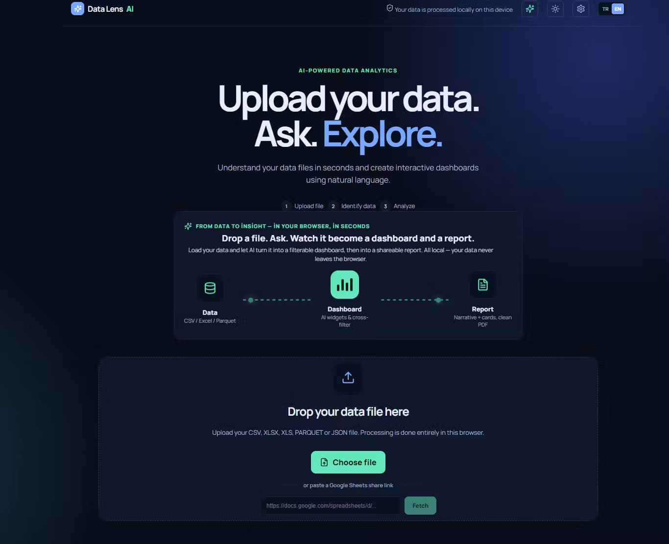 Data Lens