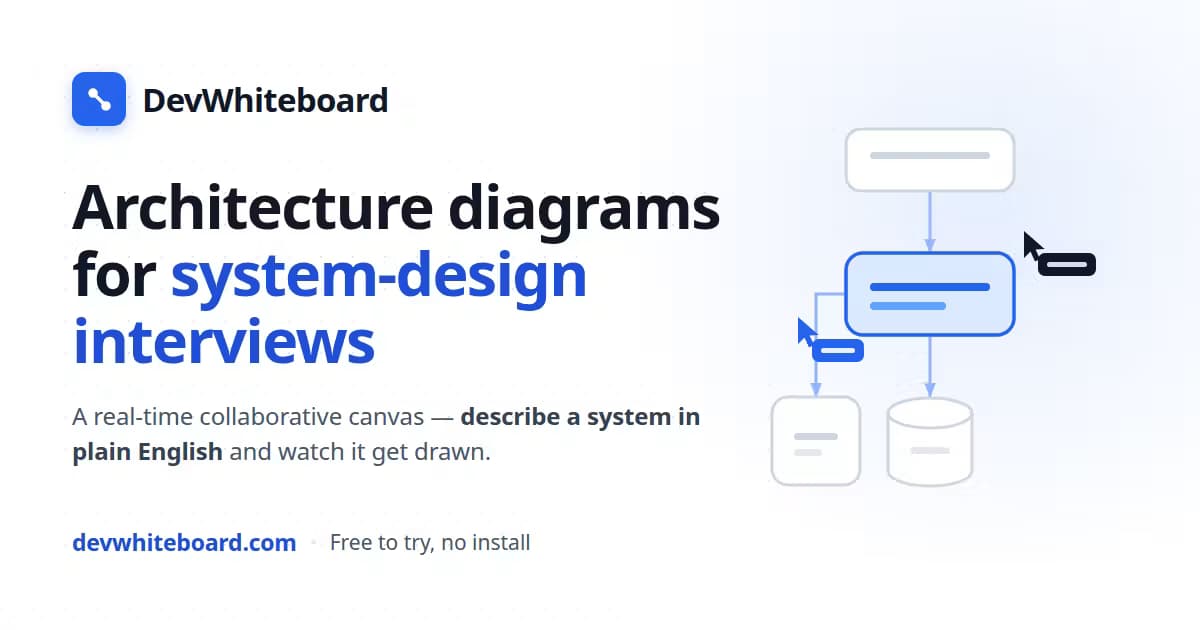 DevWhiteboard