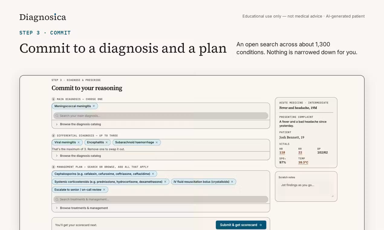 Diagnosica