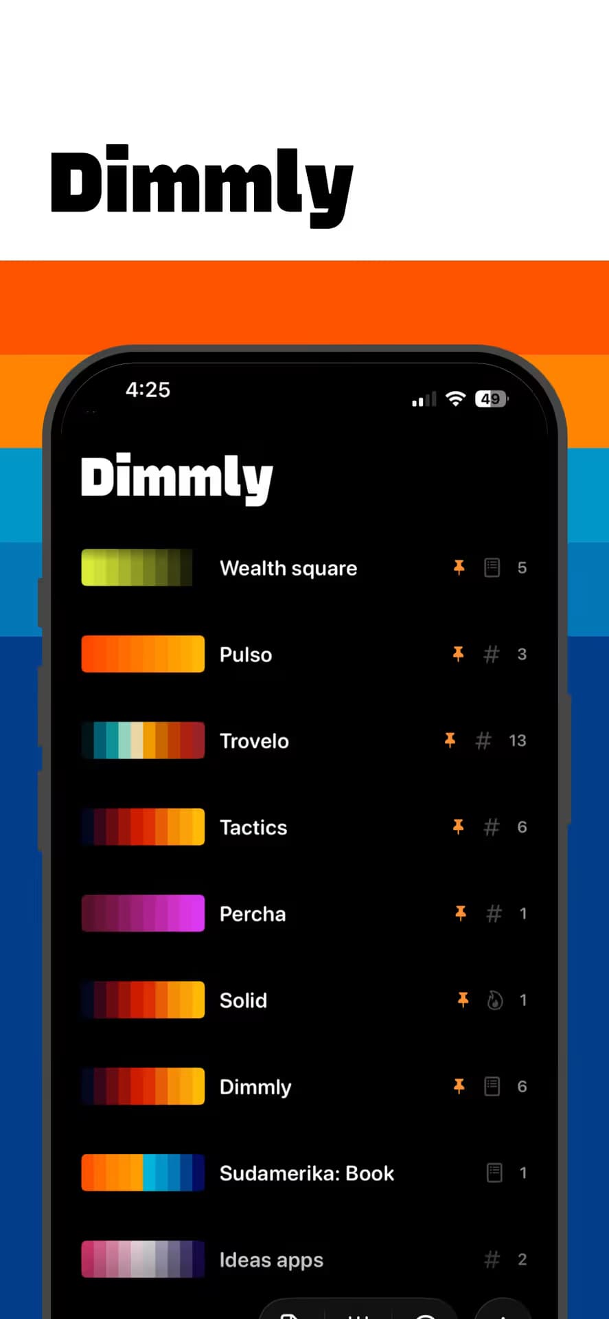 Dimmly