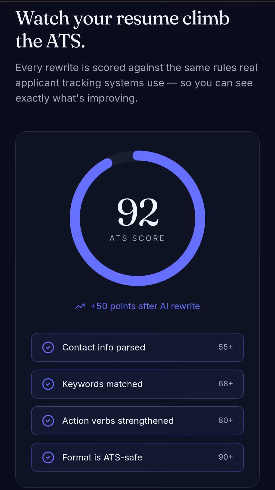 DraftlyCV