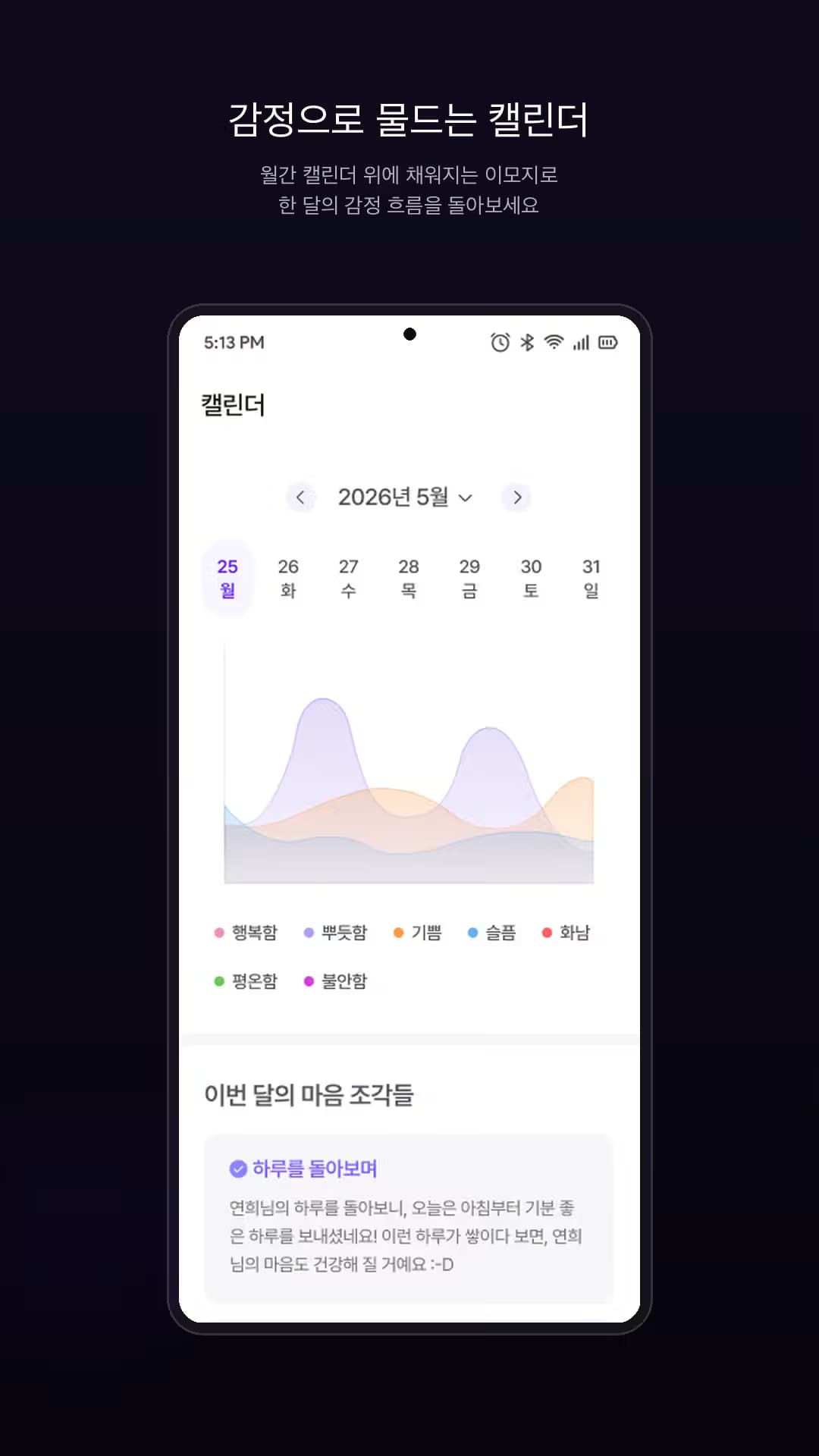 EchoSelf