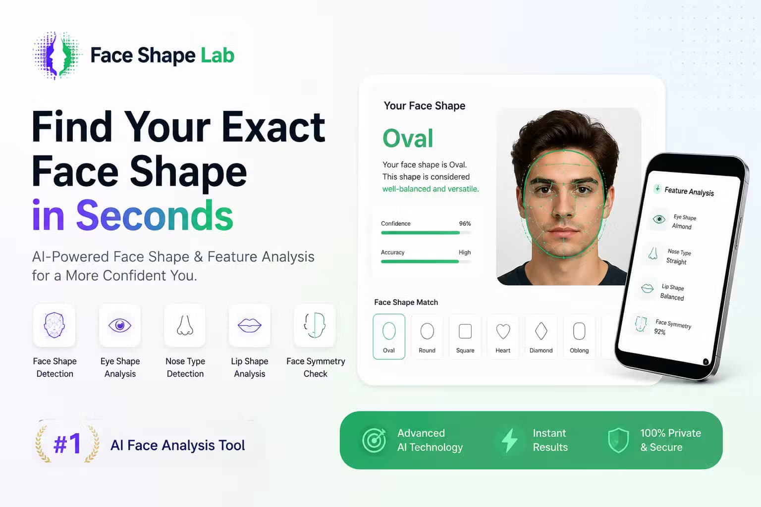 Face Shape Lab