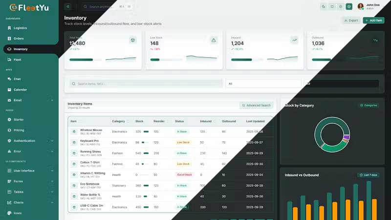 Fleetyu Admin Dashboard