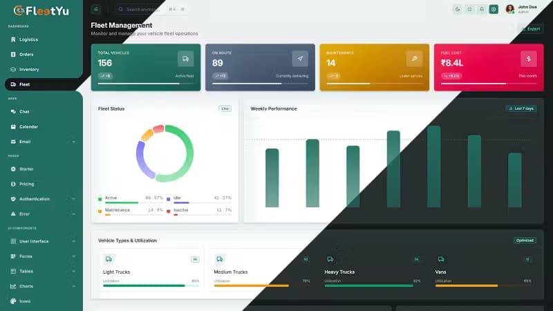 Fleetyu Admin Dashboard