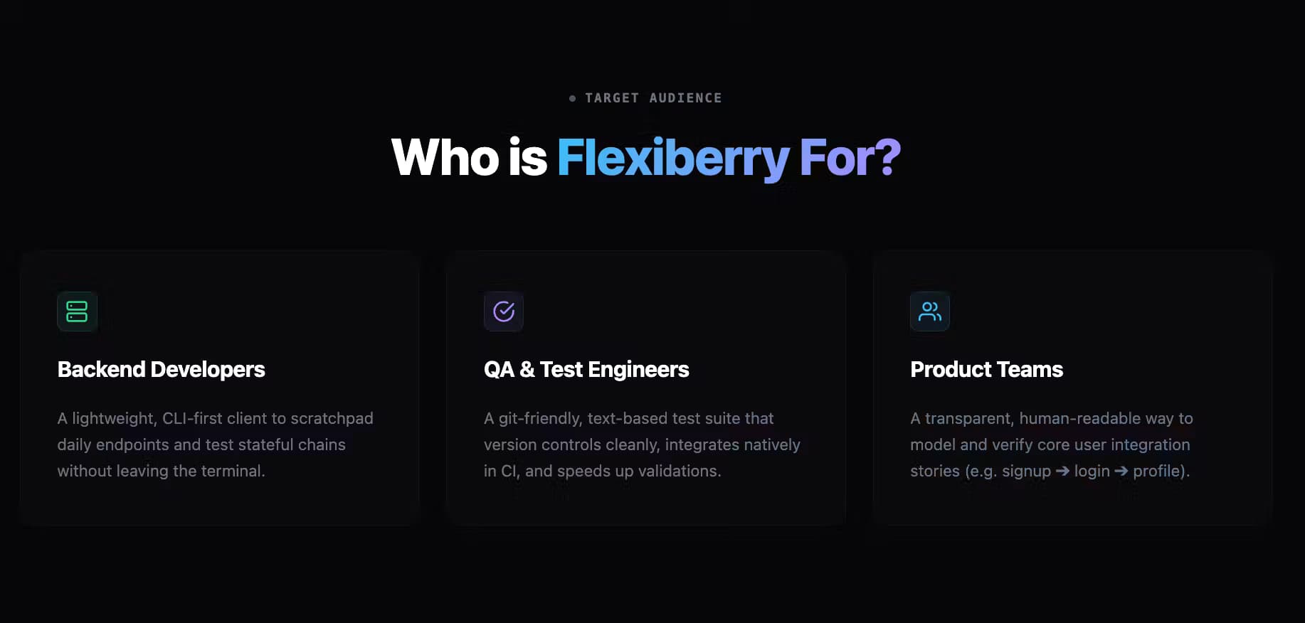 flexiberry