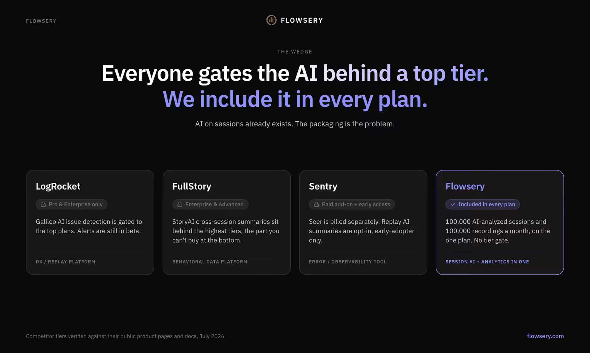 Flowsery AI