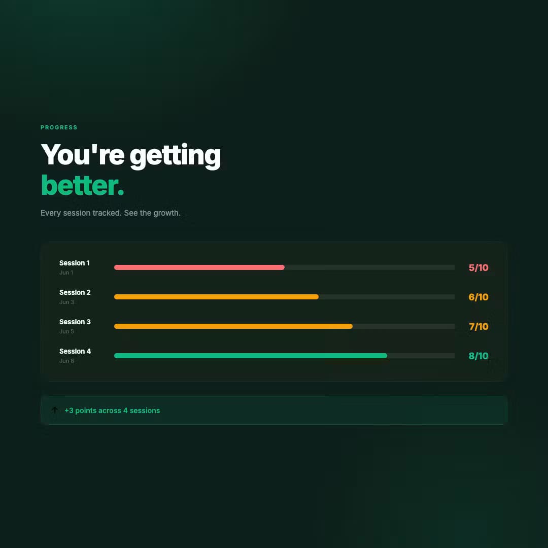 Good Chat