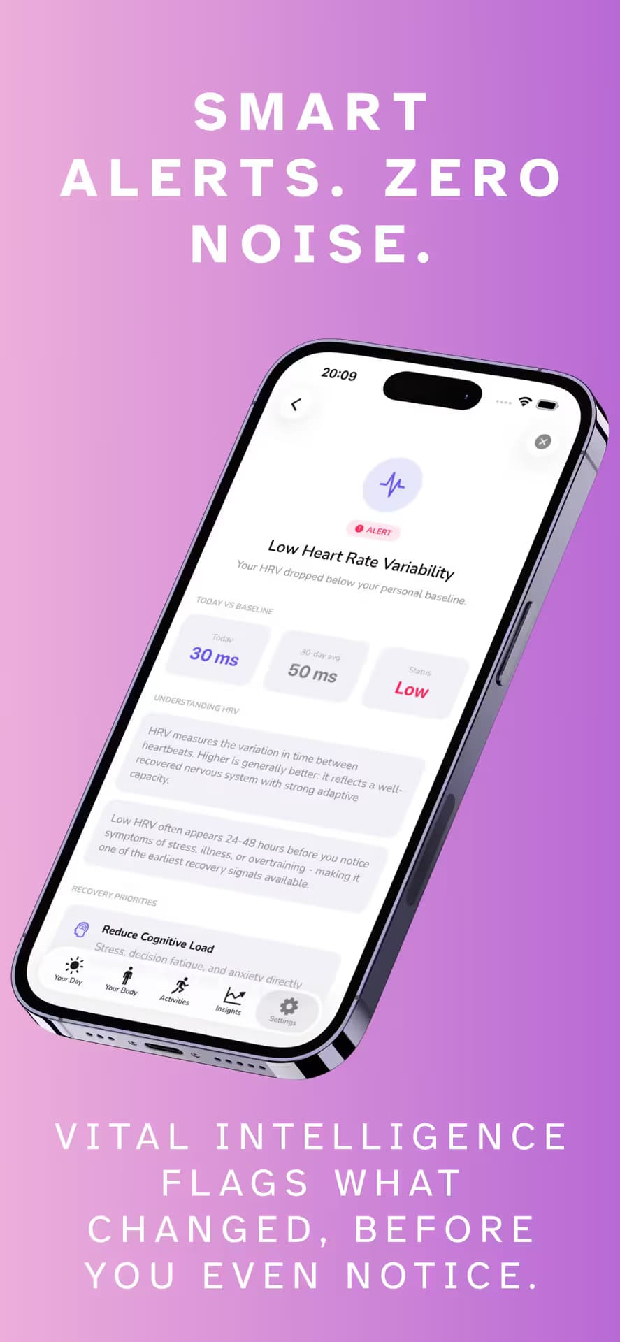 HealthVItals Pro