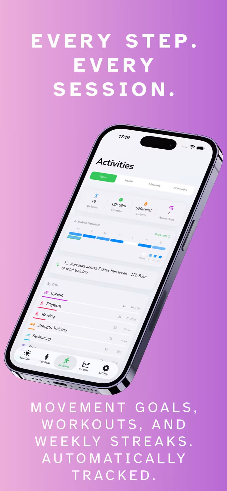 HealthVItals Pro