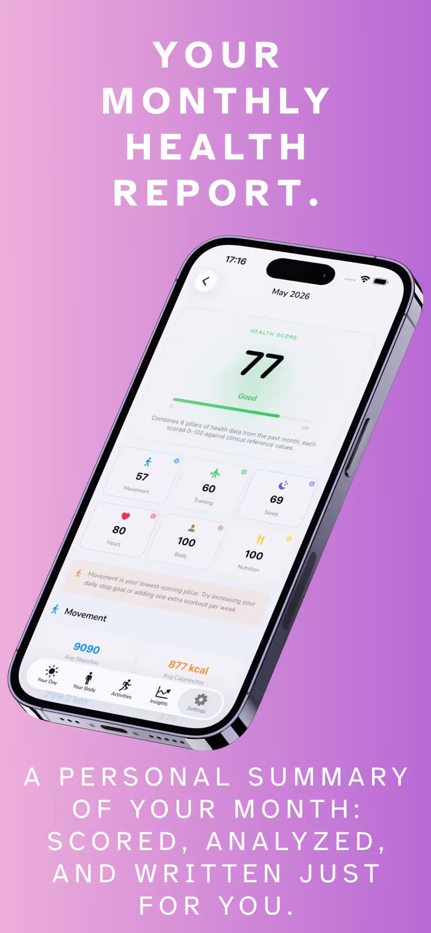 HealthVItals Pro