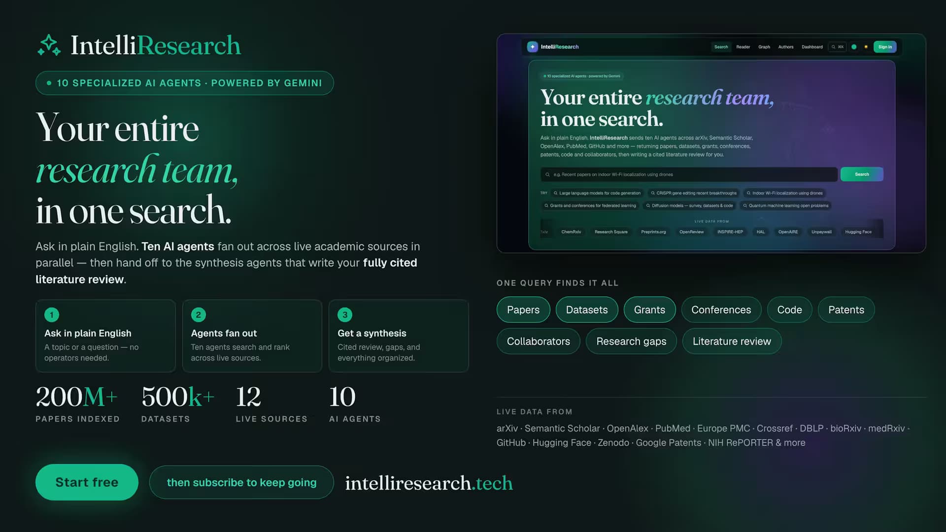 IntelliResearch
