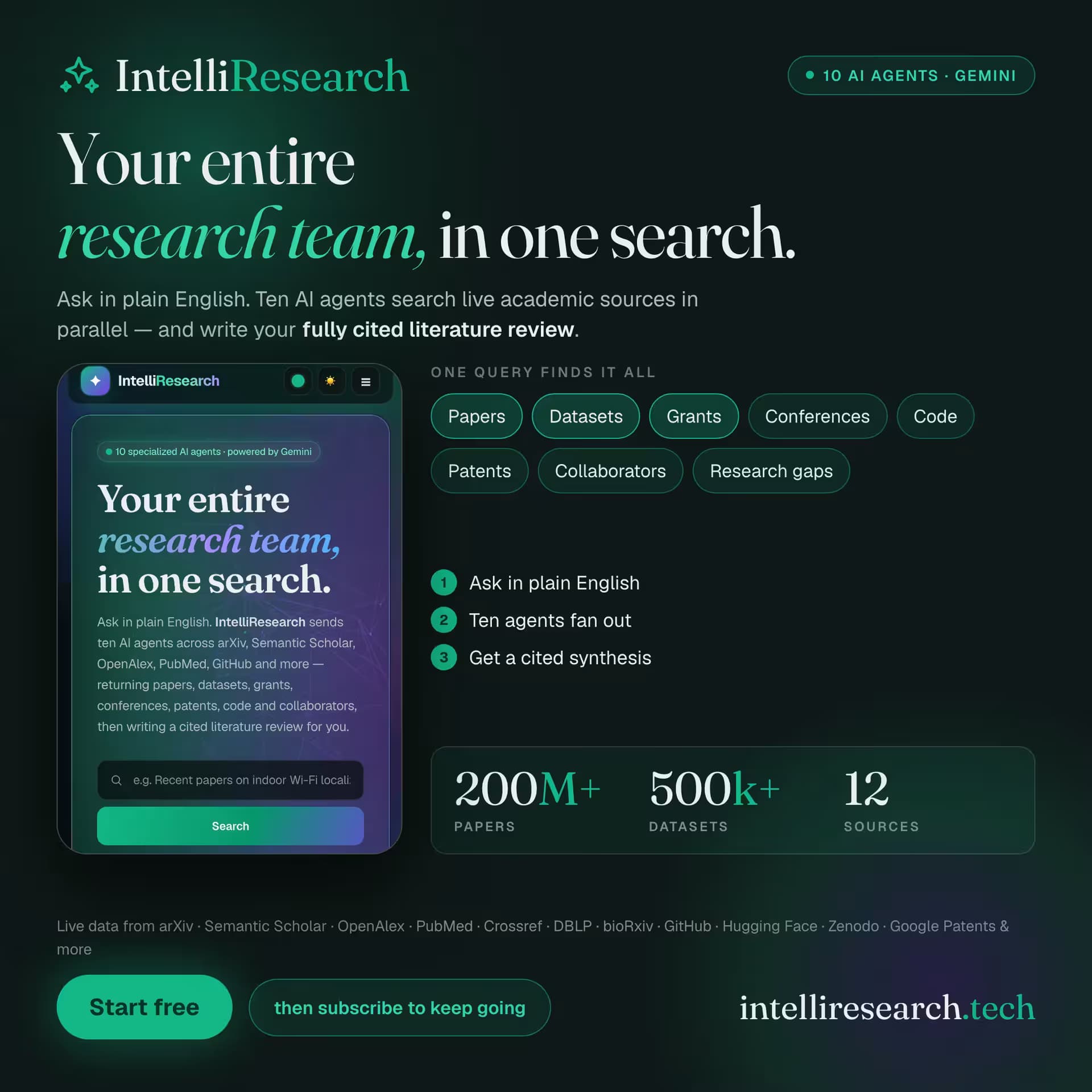 IntelliResearch
