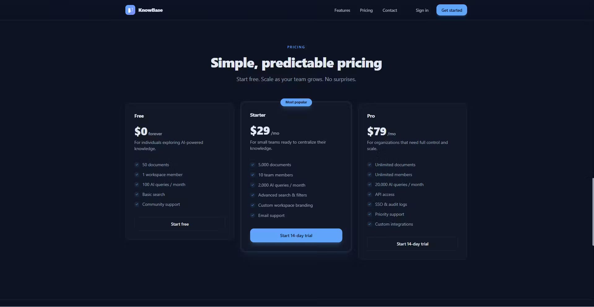 KnowBase AI