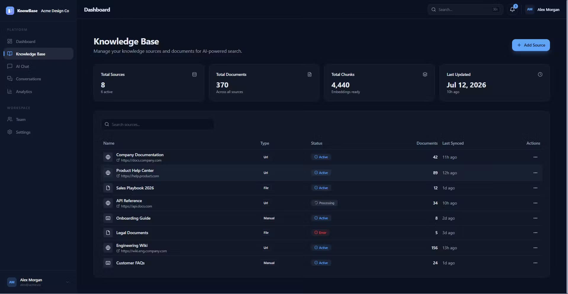 KnowBase AI