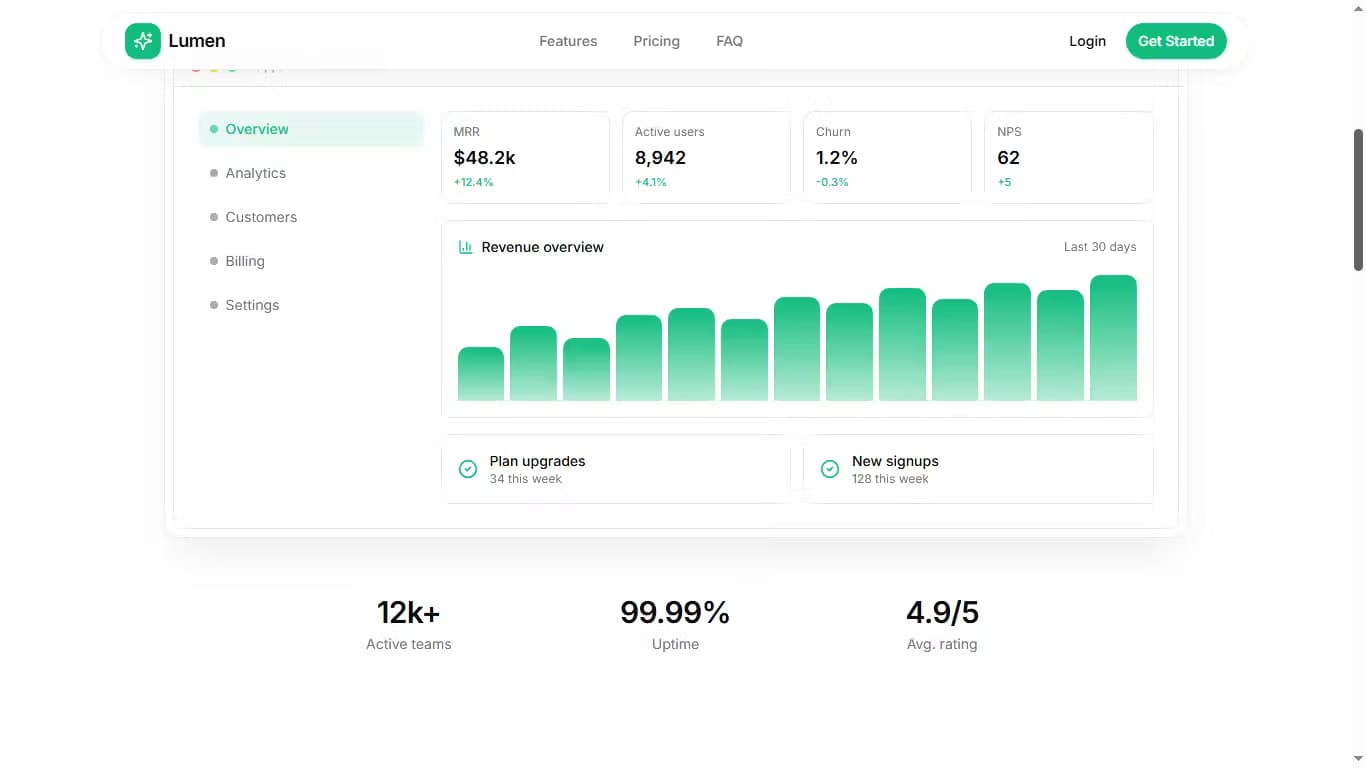 Lumen SaaS Boilerplate
