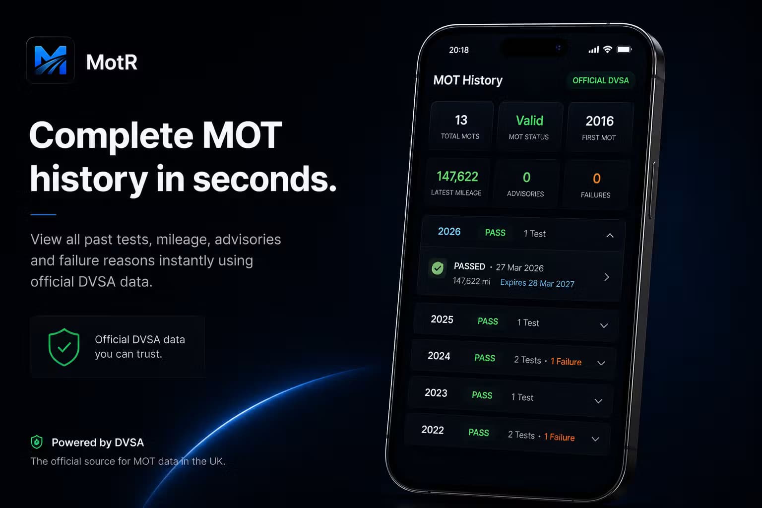 MotR
