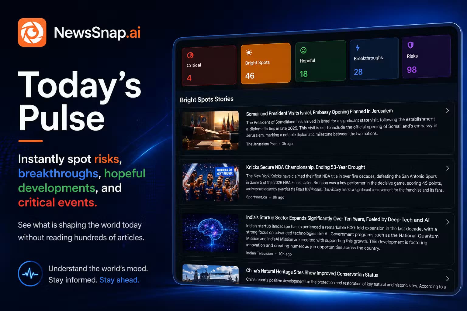 NewsSnap.ai