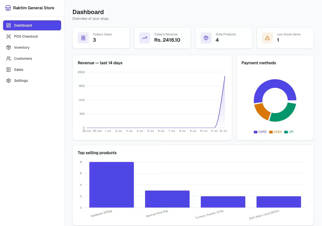 NodeDR POS