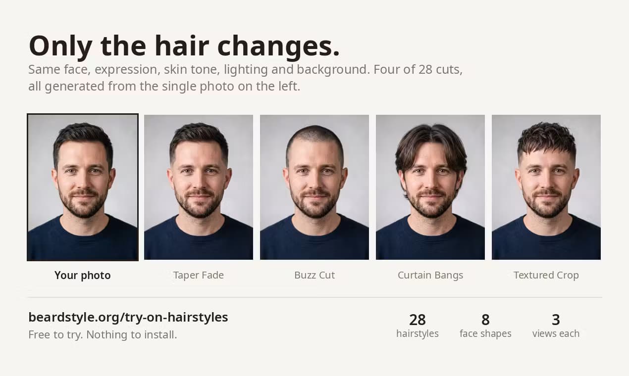 Photoreal Hairstyle Try-On