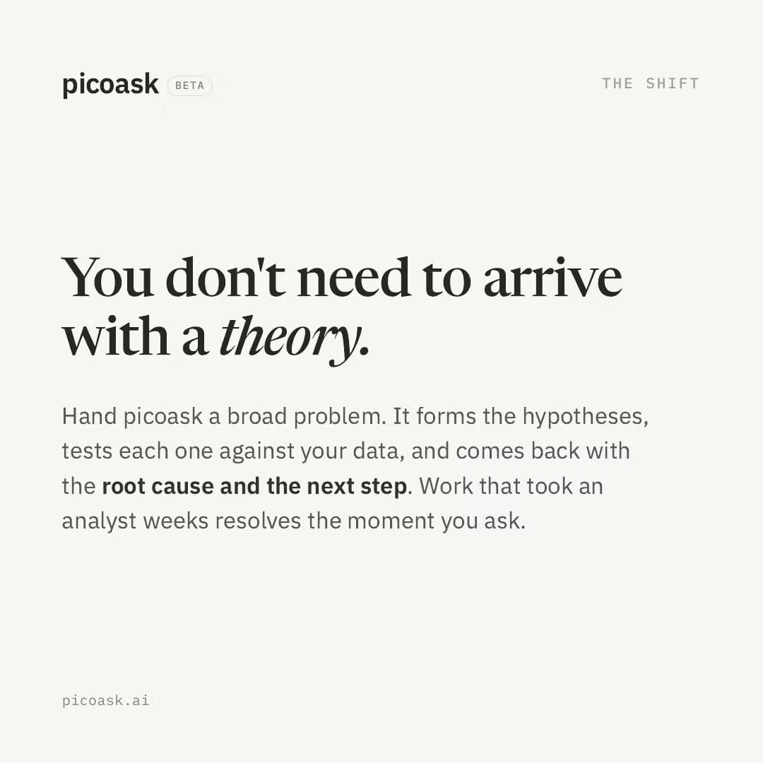 picoask