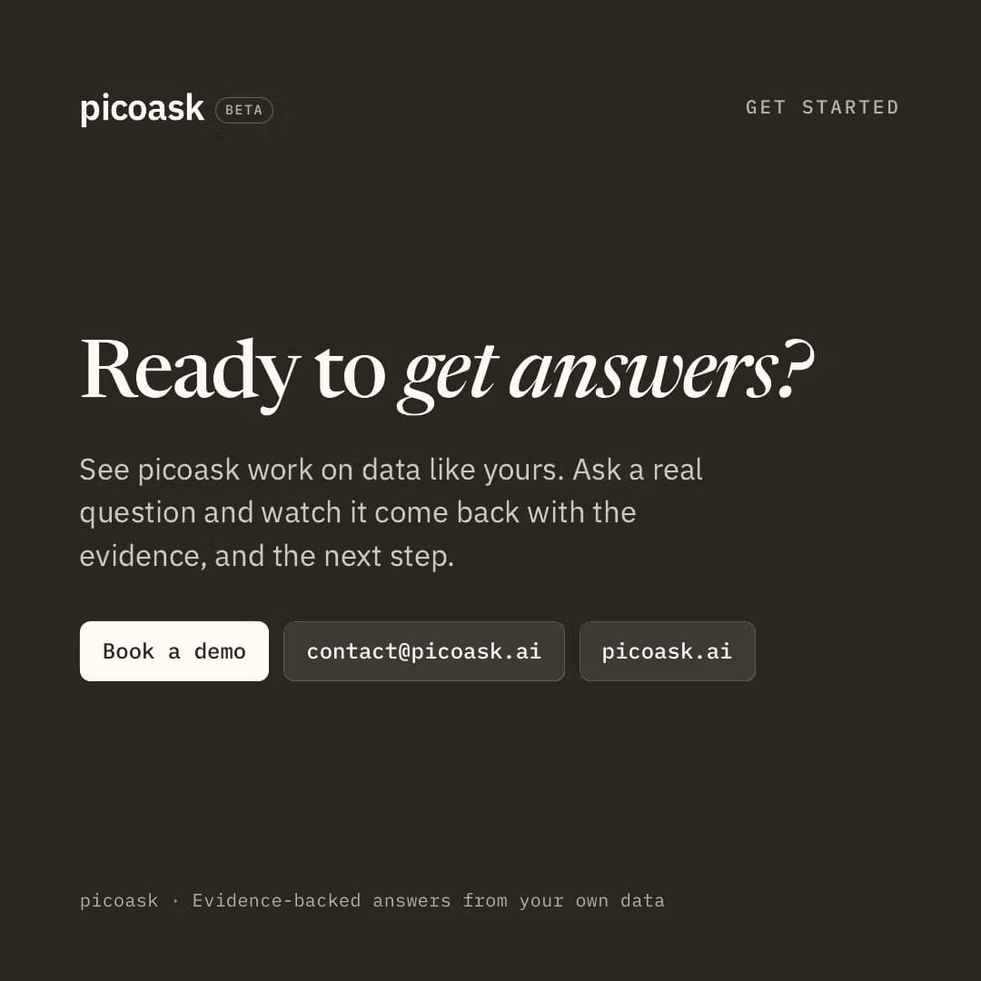 picoask